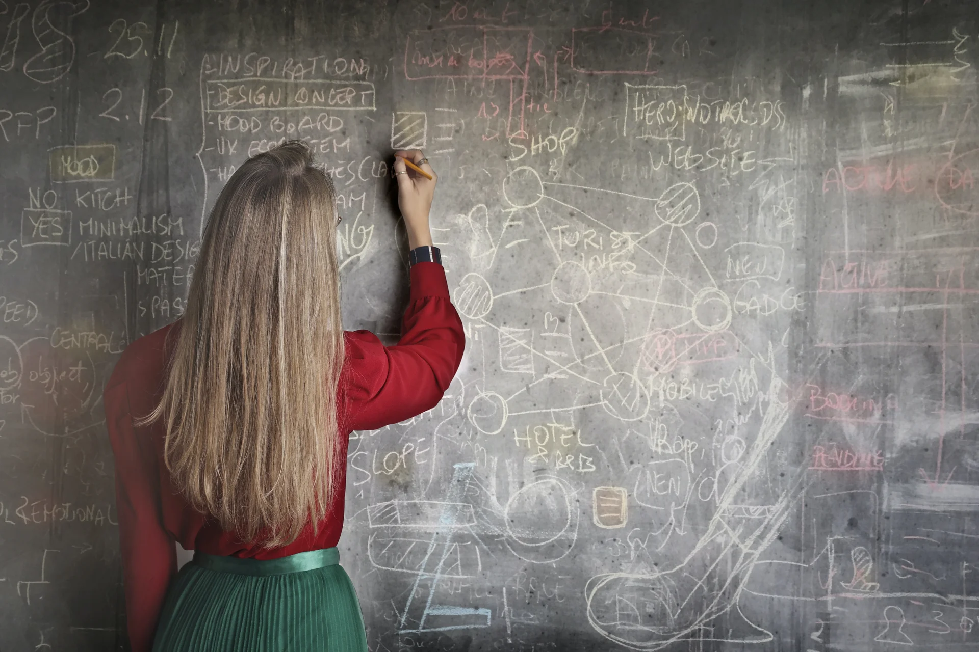 Como ser profesor en España